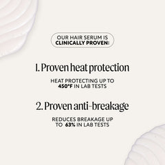 The Complete Haircare Bundle