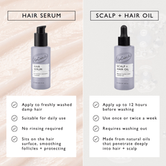 The Complete Haircare Bundle