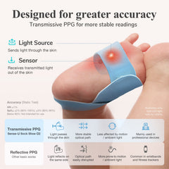 Smart Sock Shoe O2