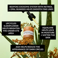 Day + Night Eye Care Bundle